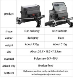 Stuurtas Fiets - Telefoonhouder Fiets - GSM Houder Fiets - Afneembaar - Touchscreen - Bidonhouder - Zwart 12 Stuurtas Fiets - Telefoonhouder Fiets - GSM Houder Fiets - Afneembaar - Touchscreen - Bidonhouder - Zwart -Winkel Voor Fietsbenodigdheden 1124x1200