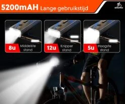 BikePro LED Fietsverlichting Set - Voorlicht En Achterlicht - USB Oplaadbaar - Fietslamp - Koplamp Fiets - Fietslampjes - Fietslichten -Winkel Voor Fietsbenodigdheden 1200x1000 2