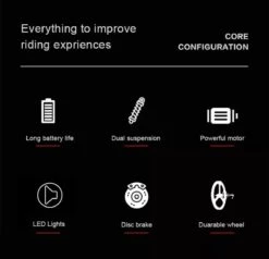 OUXI - V5 - 16 Inch - Elektrische Fiets - E Bike - Elektrische Vouwfiets - APP IOS/ Android - 500W Motor - 15Ah Lithuim Ion Batterij - Zwart -Winkel Voor Fietsbenodigdheden 1200x1158 2