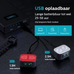 Inlustro Fietslamp Set - Voorlicht / Achterlicht - LED Fietslampjes Rood En Wit - Fietslicht Koplamp - Waterdicht - USB Oplaadbaar -Winkel Voor Fietsbenodigdheden 1200x1200 117