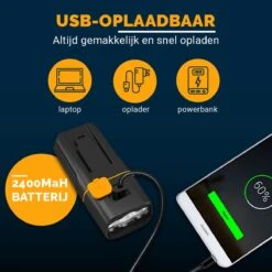 AXIMO Fietsverlichting 500 Lumen - Fietslamp USB Oplaadbaar LED - Voorlicht En Achterlicht - Fietslicht Set -Winkel Voor Fietsbenodigdheden 1200x1200 135