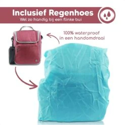 Bablue Stuurtas Fiets - Roze Fietstas - Met Regenhoes - Handig Te Bevestigen - Fietstas Enkel - Fietstas Stuur - Afneembaar - Stuurtas Fiets Waterproof - Schoudertas - Elektrische Fietsen - Stuurtas Met Smartphone Houder -Winkel Voor Fietsbenodigdheden 1200x1200 206
