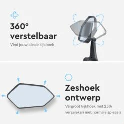Dyken Fietsspiegel Links - Achteruitkijkspiegel Op Stuur - Fietsspiegel Ebike - Fiets Spiegel -Winkel Voor Fietsbenodigdheden 1200x1200 238