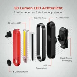 LifeGoods LED Fietsverlichting Set - Voorlicht En Achterlicht - USB Oplaadbaar - Zwart -Winkel Voor Fietsbenodigdheden 1200x1200 51