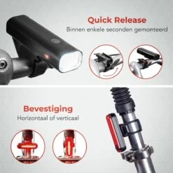 LifeGoods LED Fietsverlichting Set - Voorlicht En Achterlicht - USB Oplaadbaar - Zwart -Winkel Voor Fietsbenodigdheden 1200x1200 52