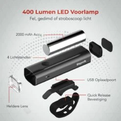 LifeGoods LED Fietsverlichting Set - Voorlicht En Achterlicht - USB Oplaadbaar - Zwart -Winkel Voor Fietsbenodigdheden 1200x1200 55